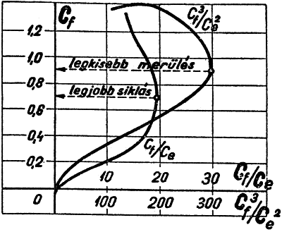 ch2001322a.gif (21502 bytes)