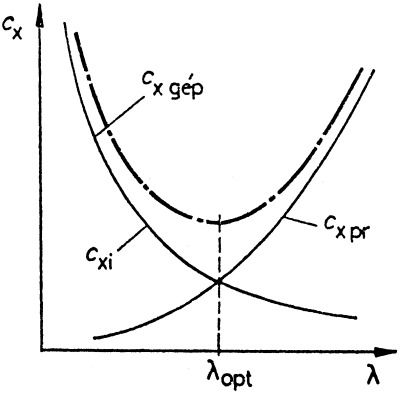 ch2001323b.gif (10921 bytes)