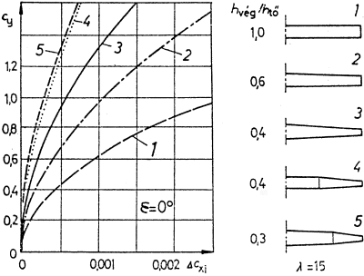 ch2001323c.gif (18960 bytes)
