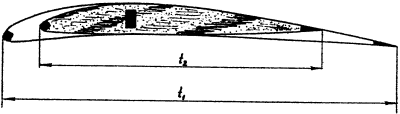 ch2001324b.gif (7724 bytes)