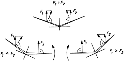ch2001324d.gif (7167 bytes)
