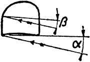 ch2001324f.gif (3926 bytes)