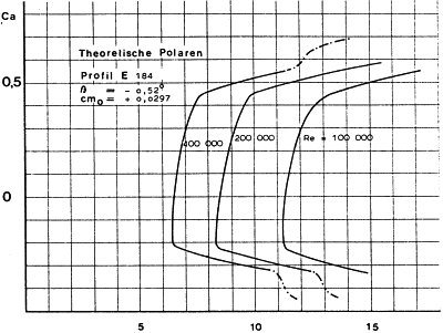 ch2001325c.gif (23145 bytes)