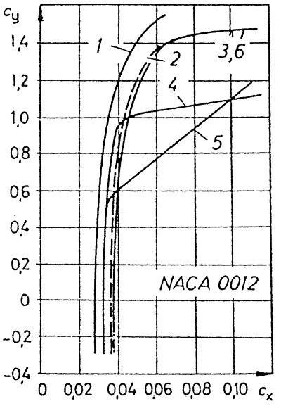 ch2002134a.gif (25831 bytes)