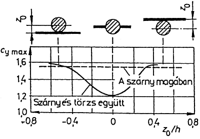 ch2002134c.gif (12481 bytes)