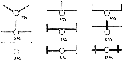 ch2002135d.gif (5407 bytes)