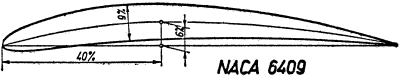 ch20022_22a.gif (6101 bytes)