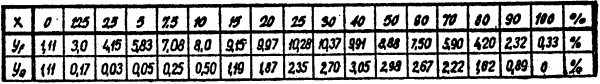 ch20022_22f.gif (17800 bytes)
