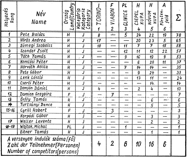 ch20022_26.gif (58210 bytes)