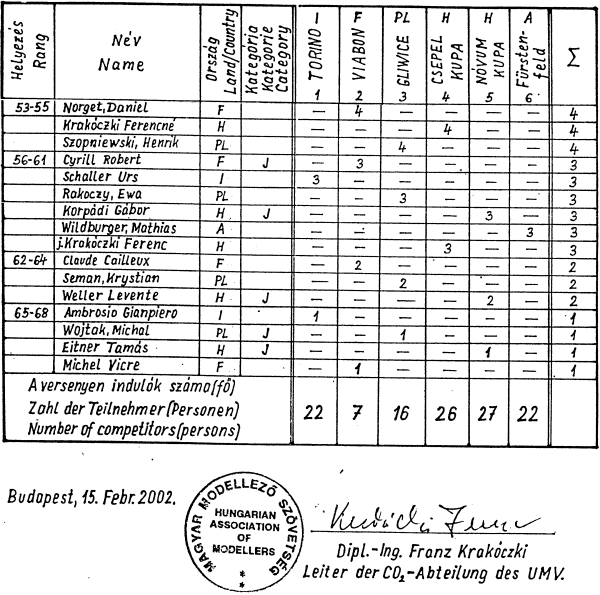 ch20022_28.gif (58828 bytes)