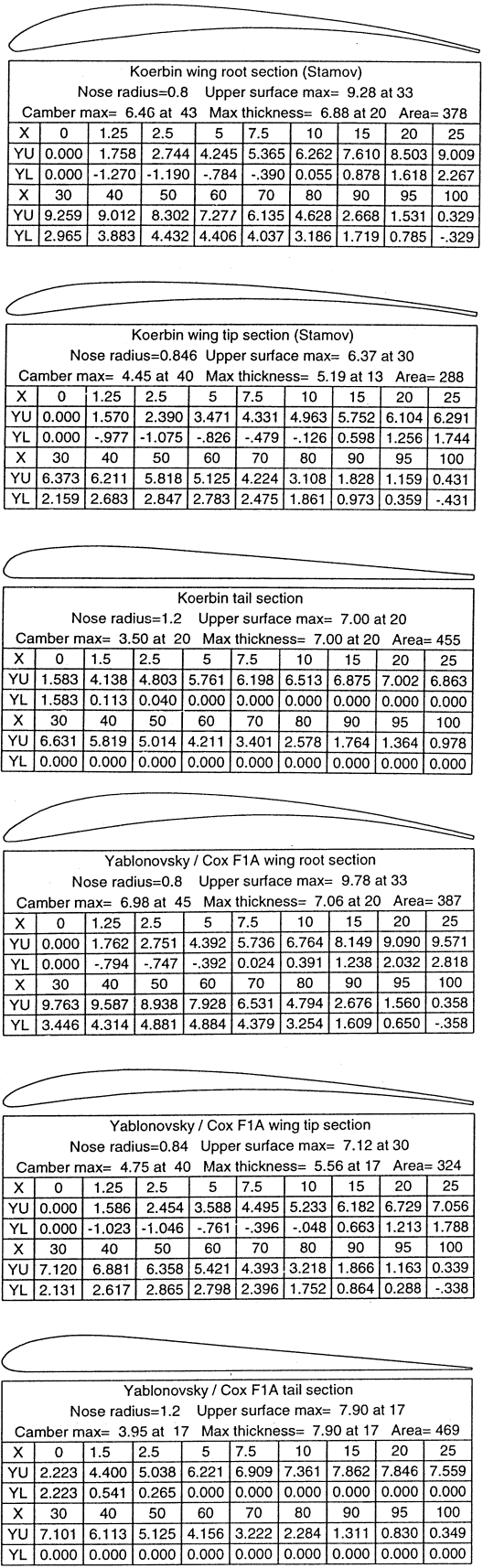 ch20022_36.gif (152232 bytes)