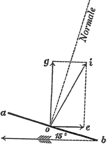 ch20032_14c.gif (7667 bytes)