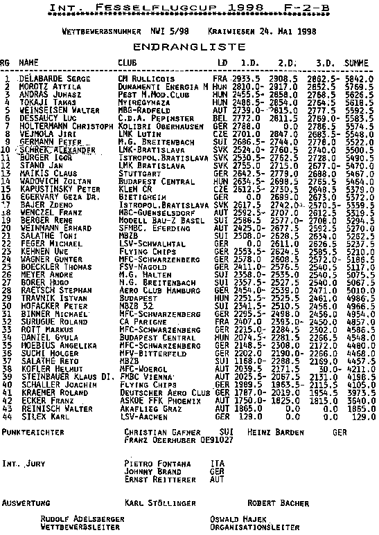 f2b980524.gif (28199 bytes)