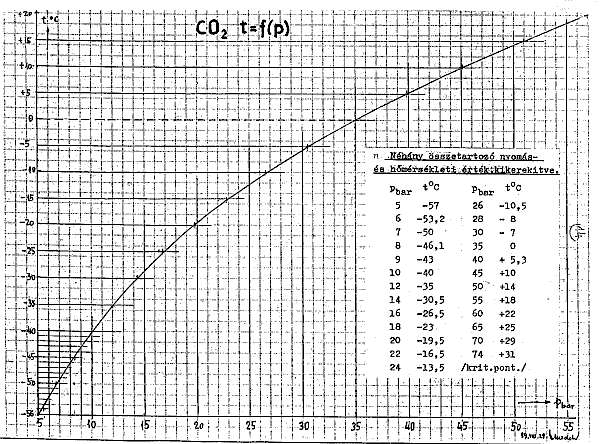 co21.gif (32371 bytes)