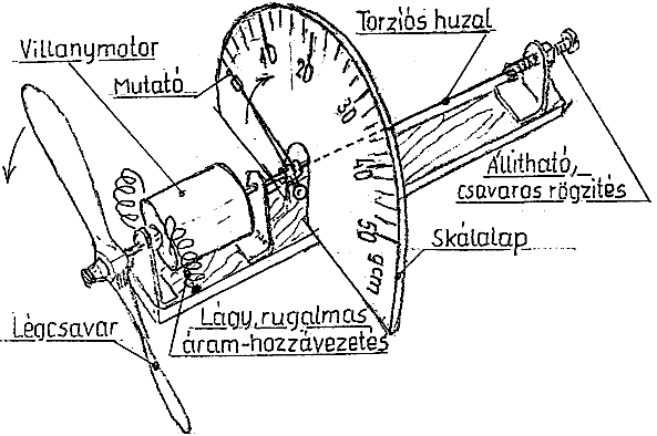 co22.gif (14829 bytes)
