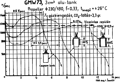 co21.gif (16101 bytes)