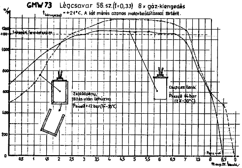 co22.gif (17652 bytes)